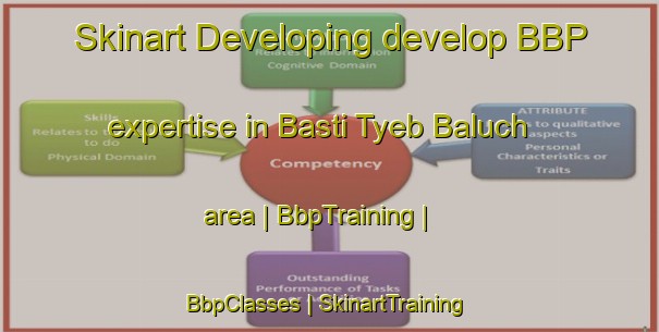 Skinart Developing develop BBP expertise in Basti Tyeb Baluch area | BbpTraining | BbpClasses | SkinartTraining-Pakistan